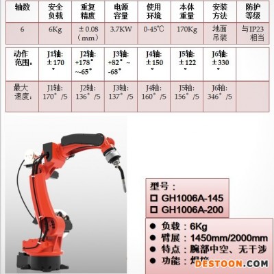 焊接机器人 六轴焊接机械手 工业机器人 六轴机械手臂6关节 焊接变位机 焊接转台 旋转工作台 氩弧自动焊接设备 厂家直销