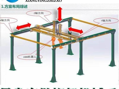 供应龙门多轴桁架机械手 纸箱码垛工业机器人上下料