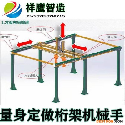 供应龙门多轴桁架机械手 纸箱码垛工业机器人上下料