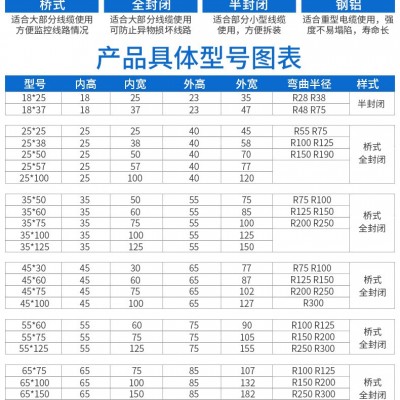 江苏木工机械桥式 尼龙拖链塑料拖链坦克链线槽生产厂家