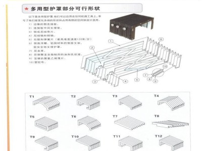 机床防护罩 数控机床防护罩 木工机械防护罩 防腐蚀防护罩