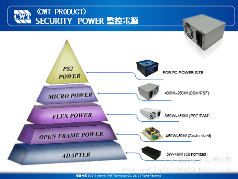 工控机电源 KSF-200F4 海康威视硬盘录像机电源DVR海康录像机电源示例图1