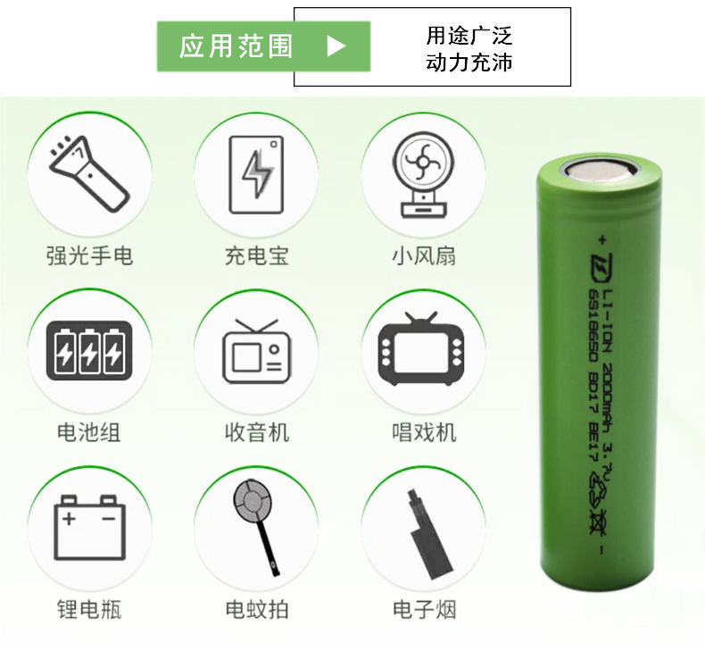 厂家批发18650 2600MAH锂电池 智能家电锂电池 工业机器人锂电池示例图13
