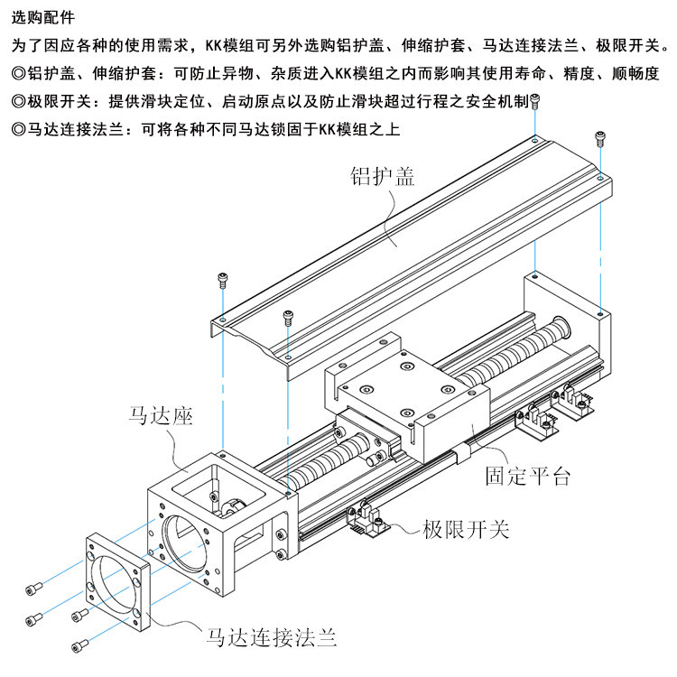 KK直线滑块模组 替代上银KK线性滑台