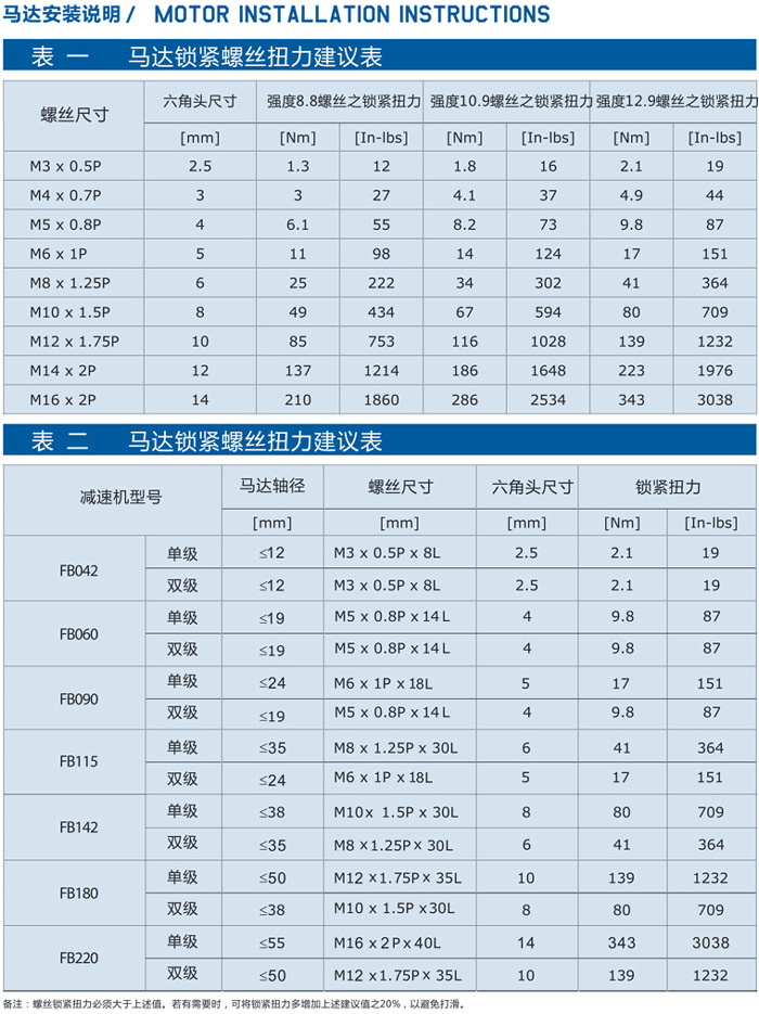工业机器人用FB042精密行星齿轮减速机示例图10