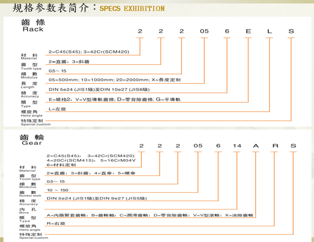 专业生产工业机器人专用研磨齿条 调质欧标6级齿条齿轮示例图2