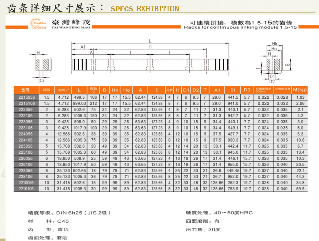 专业生产工业机器人专用研磨齿条 调质欧标6级齿条齿轮示例图4
