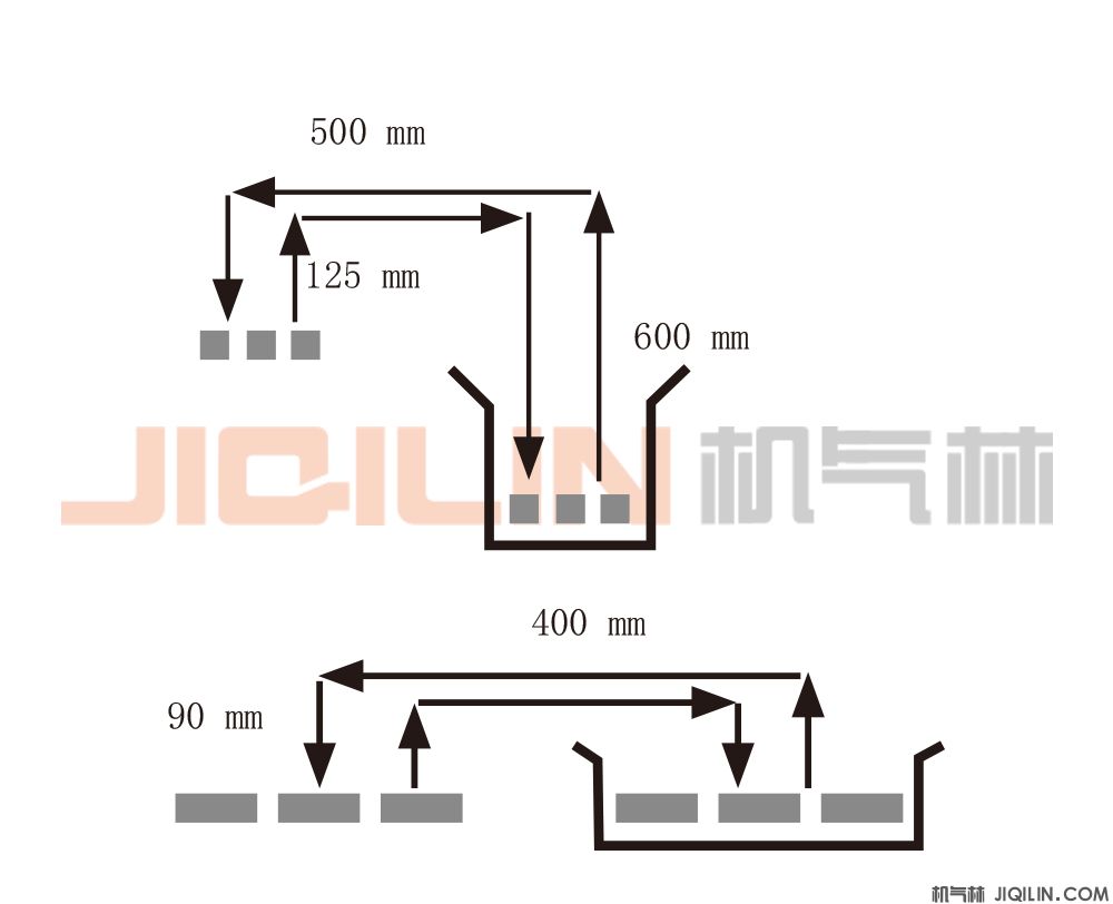 ABB机器人IRB260-4.jpg