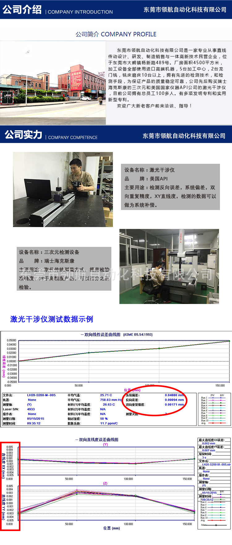 公司实力