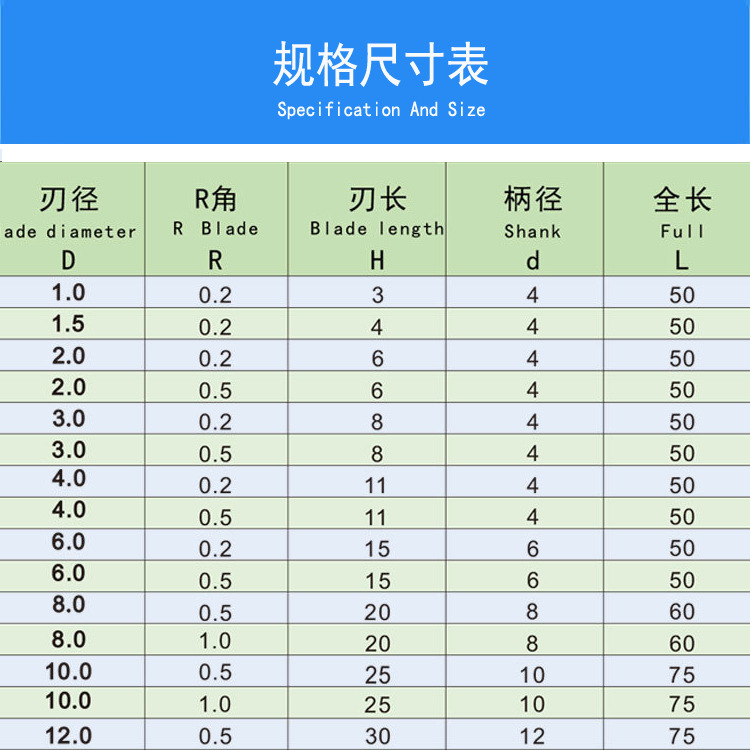 数控刀具硬质合金CNC铣床专用数控刀具65度微小径2刃球形铣刀014示例图19