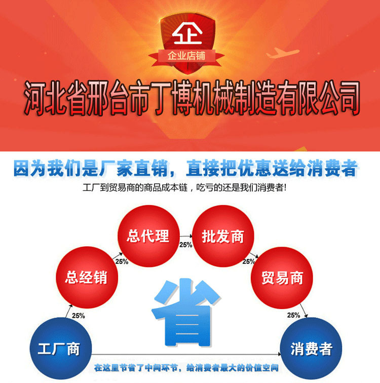 大型古建筑碳化木机械 表面碳化木双面加工机械 环保碳化木设备示例图3