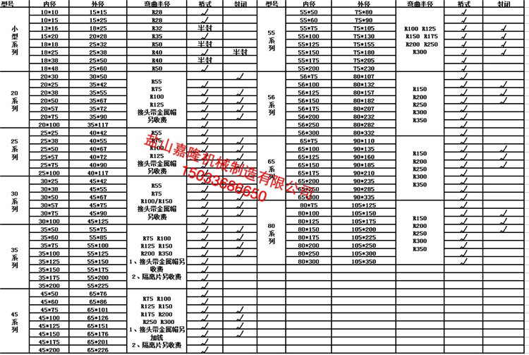 厂家直销机床塑料拖链20*38 35*60 电缆移动线槽 链条示例图7