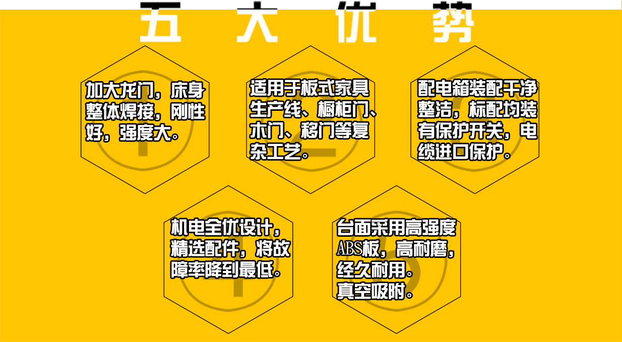 2.五大优势.jpg