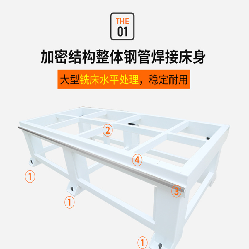 开封数控开料机木工机械四工序下料机新款板式家具四头开料机示例图17