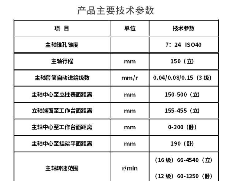 立式卧式两用x6332B铣床 x6332B多功能铣床 数控机床x6332B铣床示例图3