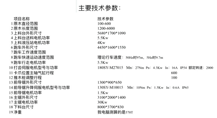 瑞福祥木工设备 高速锯流水线木工流水线 木工设备 大型木工机械示例图5