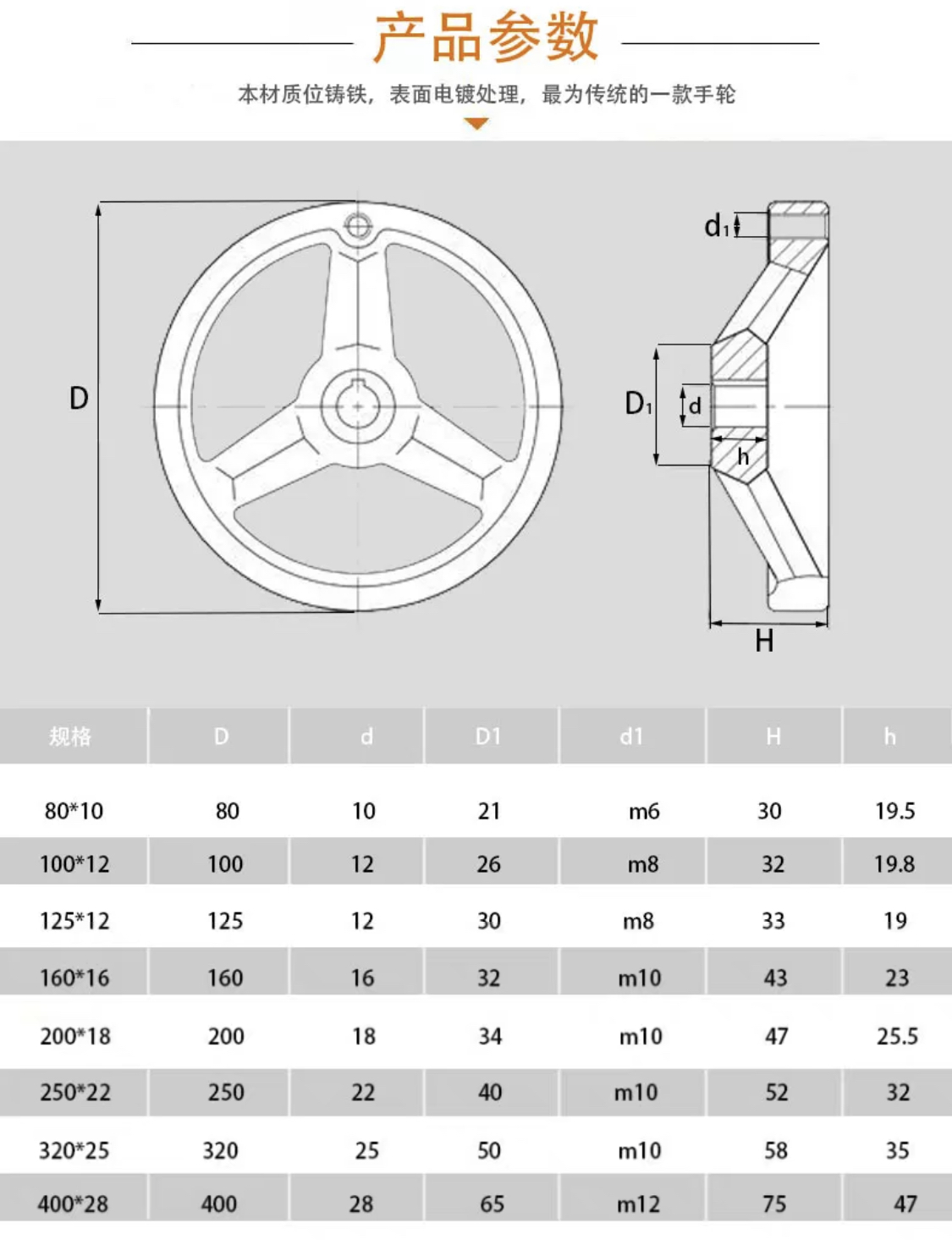 中宏 铸铁手轮 电镀手轮 镀铭手轮 木工机械手轮 键槽手轮 厂家直销手柄手轮示例图3