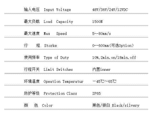 木工机械伸缩使用微型防水电动推杆直流示例图1