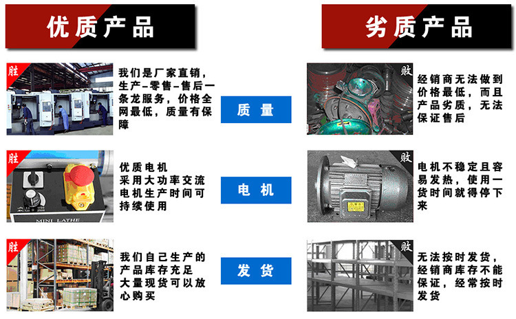 供应万能回转头铣床XQ6232象鼻铣床6323回转头铣床示例图1