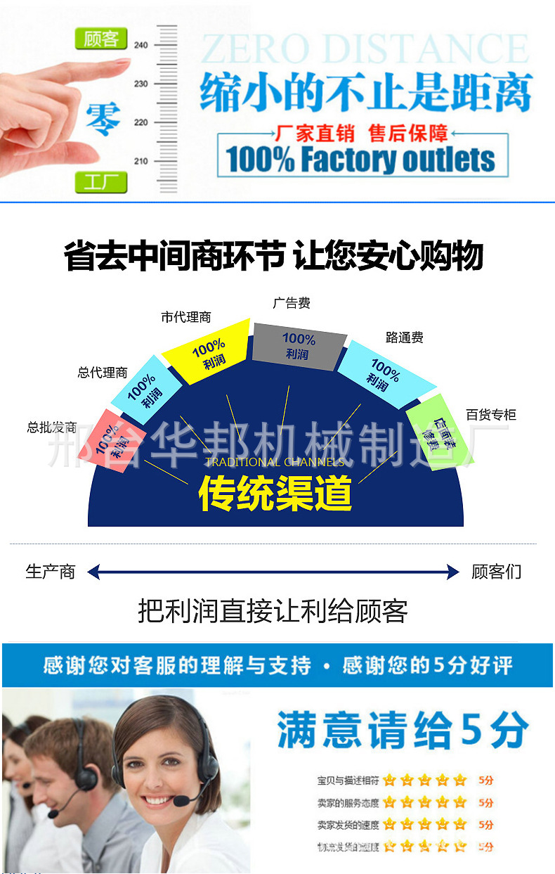龙门铣床生产厂家供应各种型号尺寸龙门端面铣等铣床设备可定做示例图8