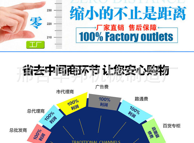 龙门铣床卧式铣床三头铣床龙门加工中心  数控龙门铣床示例图12