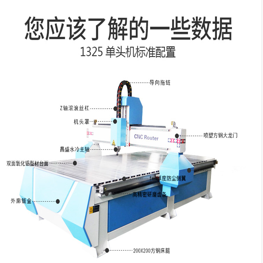 数控开料机 木工机械板式家具全自动开料机 电脑四工序开料机示例图13