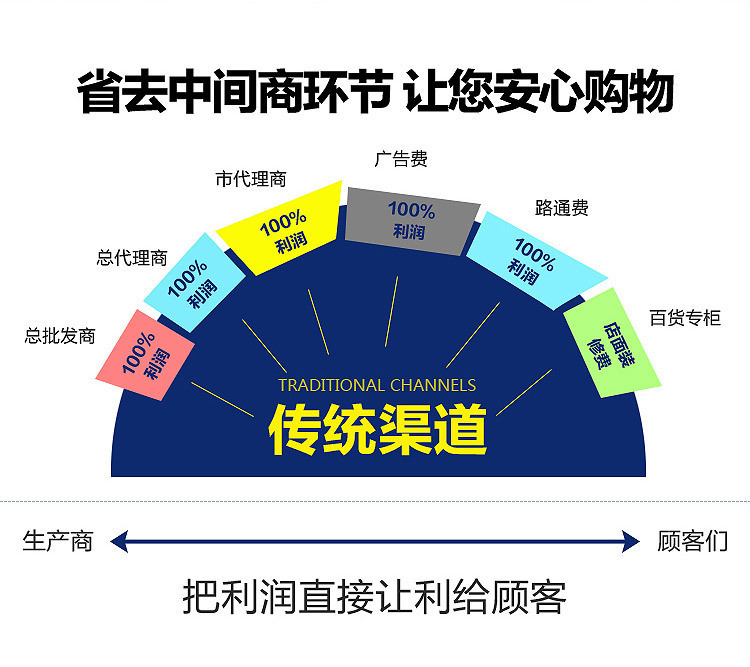 方木多片锯 上下轴多片锯 自动压料 木条锯 厂家供应示例图2