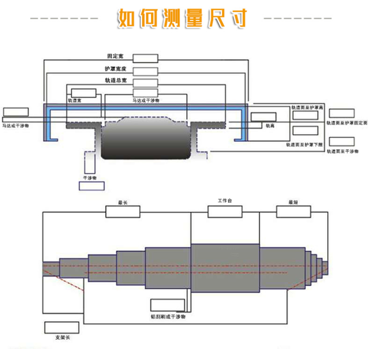 厂家定做 钢板防滑伸缩护罩 机床钢板防护罩 机床导轨防尘防护罩宁波数控机床加工 直线导轨防护罩 钢板防护罩 不锈钢伸缩护示例图4