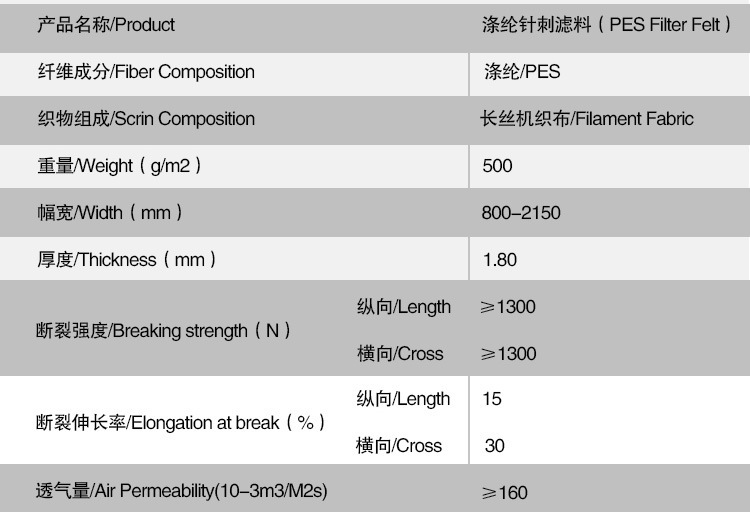 西安   除尘配件 布袋除尘器布袋 常温布袋 中温布袋 高温布袋示例图4