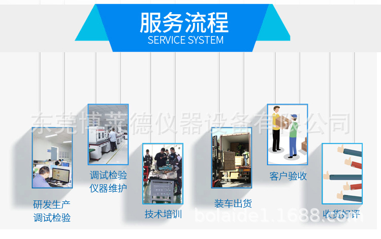 中密度纤维板等材料耐划伤性能试验机  胶合板划痕测试机示例图3