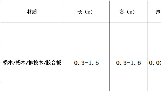 木托盘 免熏蒸胶合板包装箱四面进叉批发价示例图8