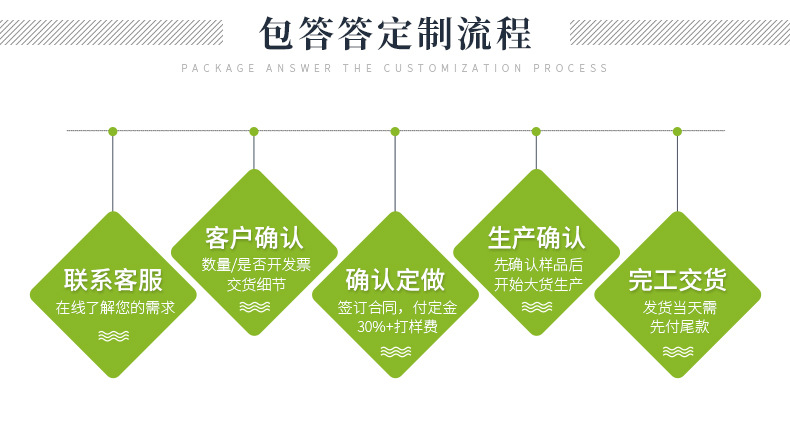 上海厂家定做 钢边箱 钢带箱免熏蒸卡扣包装木箱 胶合板包装箱示例图9