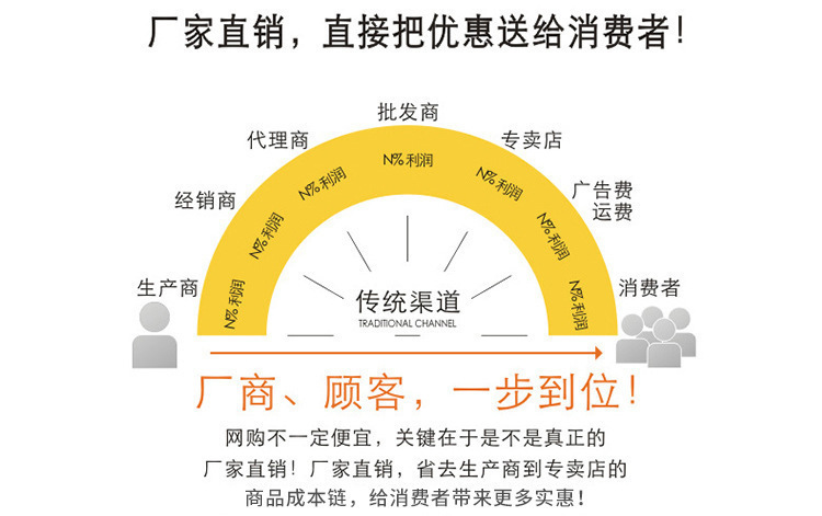 热销家具板材预压双缸压板机全自动胶合板液压冷压机示例图8