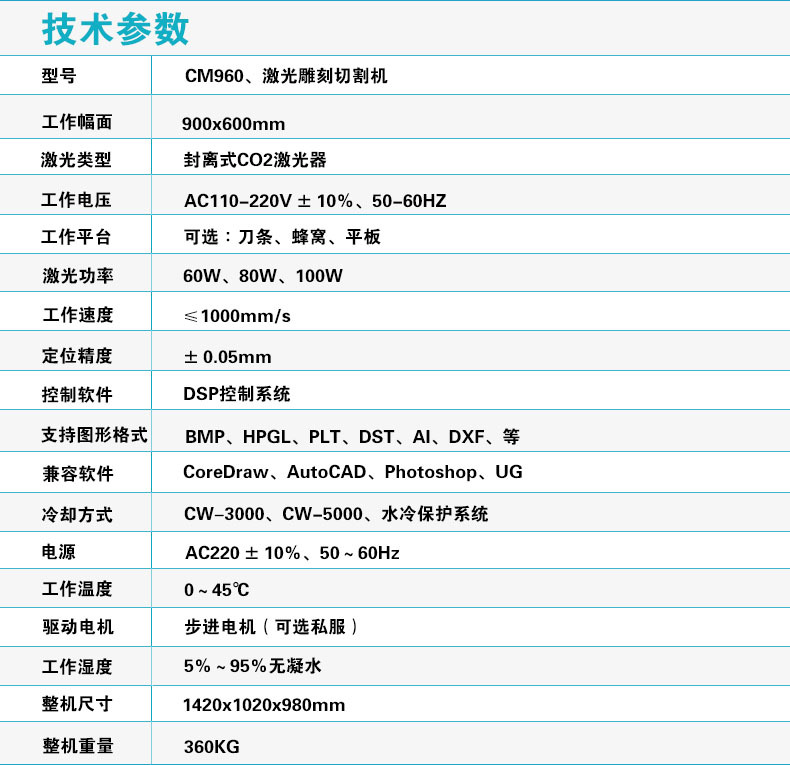 木板雕花机  数控激光雕刻机 胶合板激光切割机示例图7