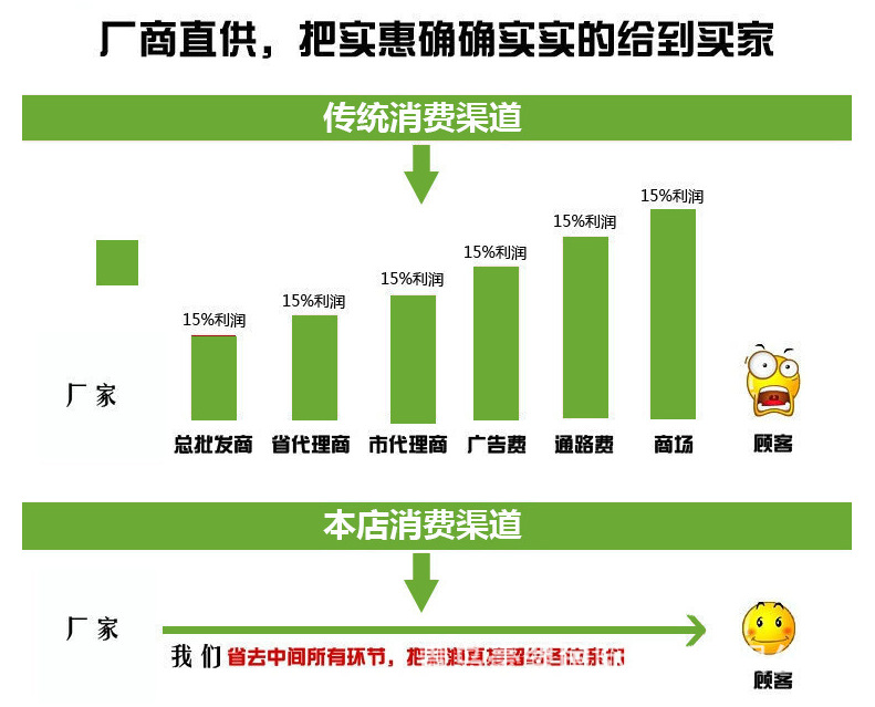 15厘胶合板定制托盘出口运输货物专用标准进集装箱尺寸示例图16
