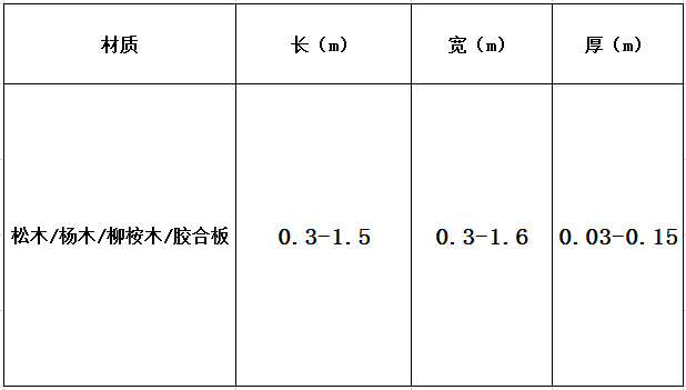 港口直供木托盘 免熏蒸胶合板包装箱四面进叉批发价示例图5