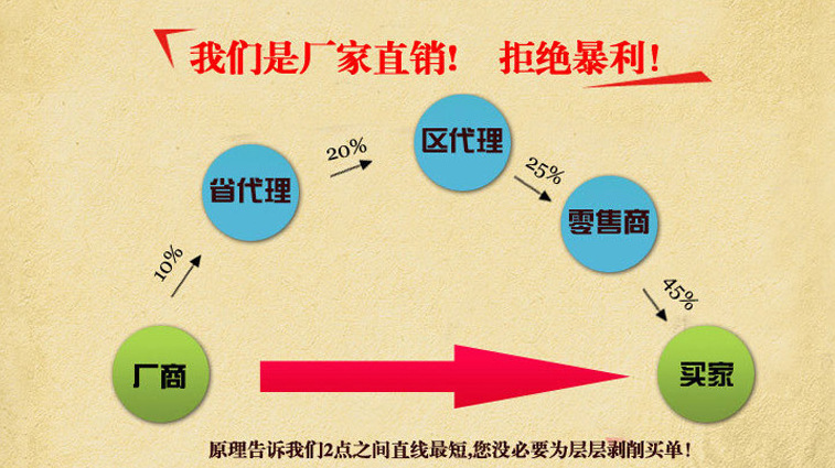 通关更便捷的青岛胶合板托盘豪盟木包装专注生产十年低价促销示例图10