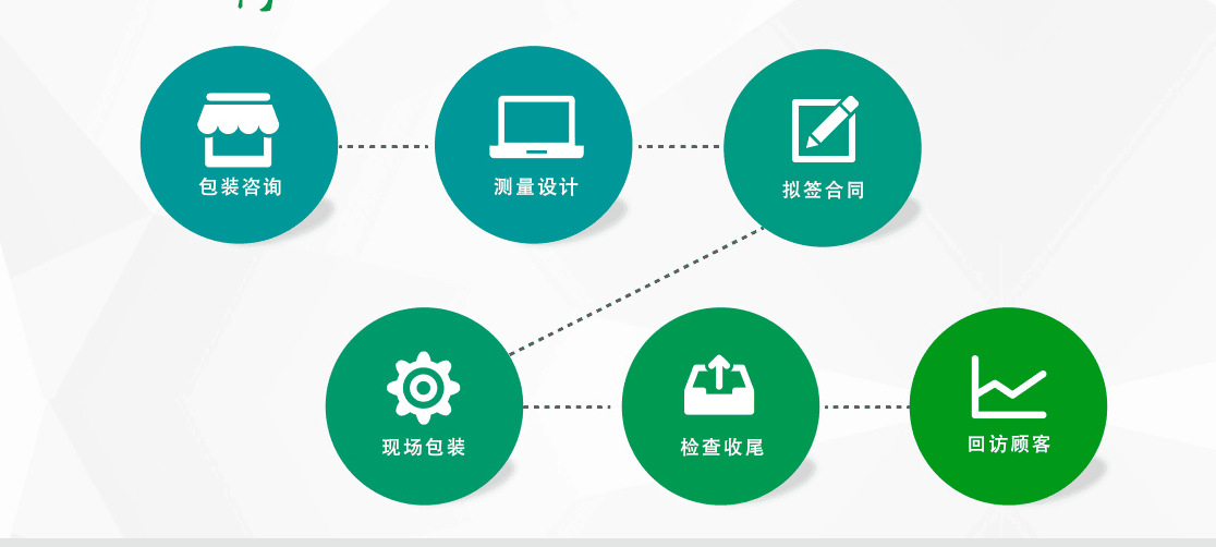 木质包装箱青岛厂家直销胶合板木箱出口免熏蒸质优价廉示例图15